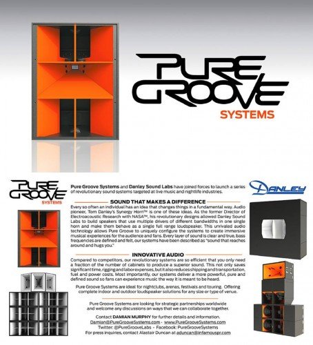 Pure Groove Systems