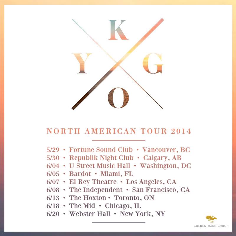 Kygo