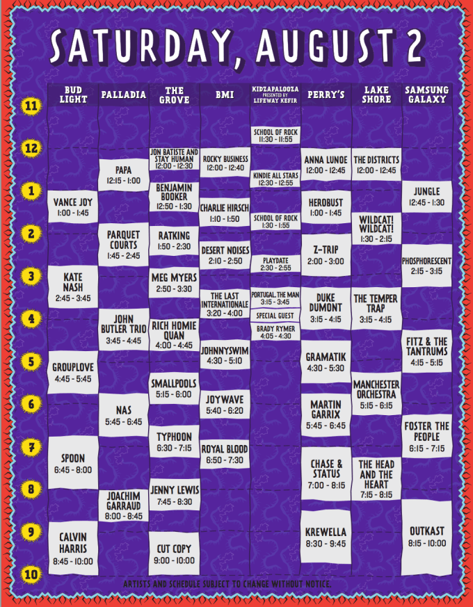 Lollapalooza Day 2 Schedule