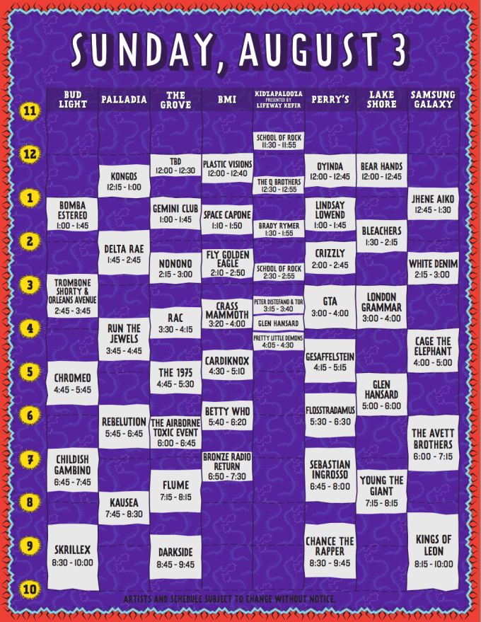 Lollapalooza Day 3 Schedule