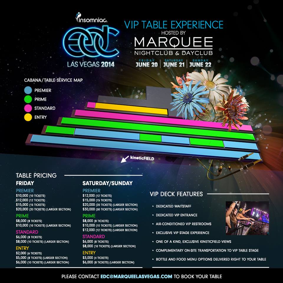 Marquee Nightclub