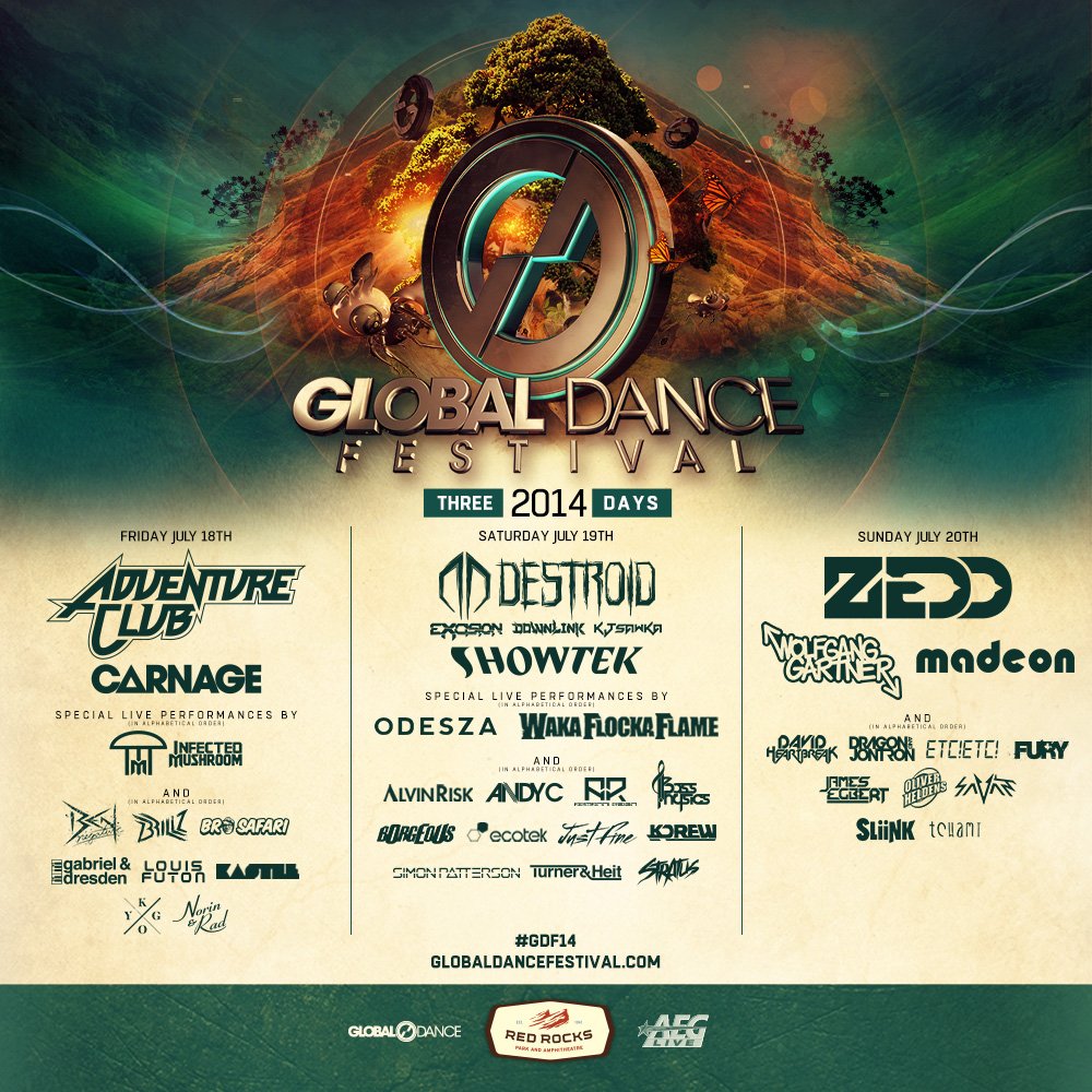 Global Dance Festival