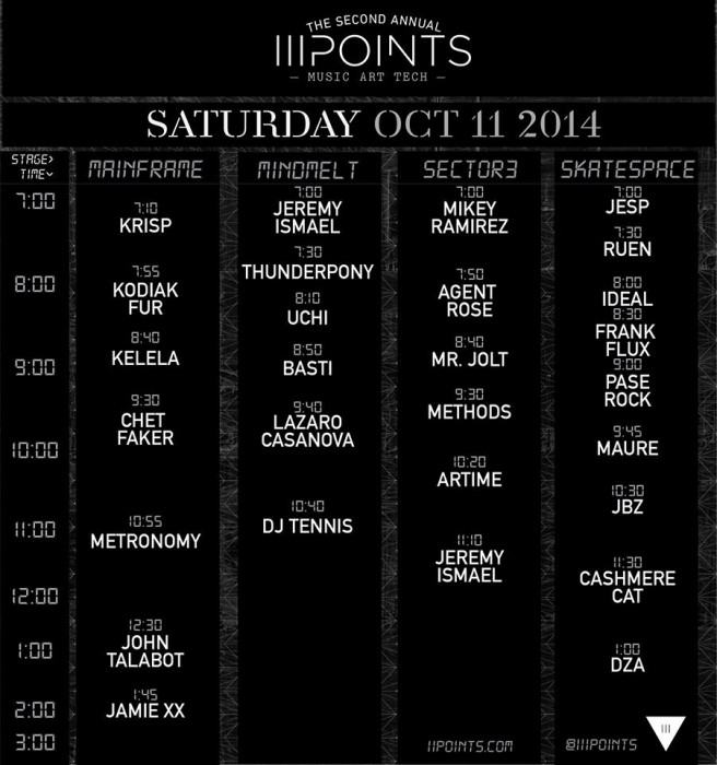 iii points saturday lineup