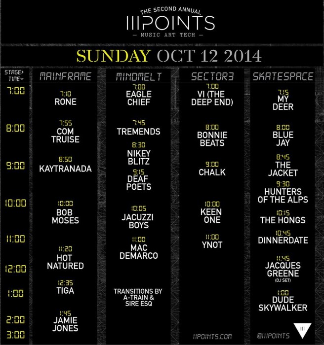 iii points music festival