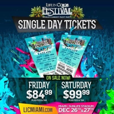 Single Day Passes