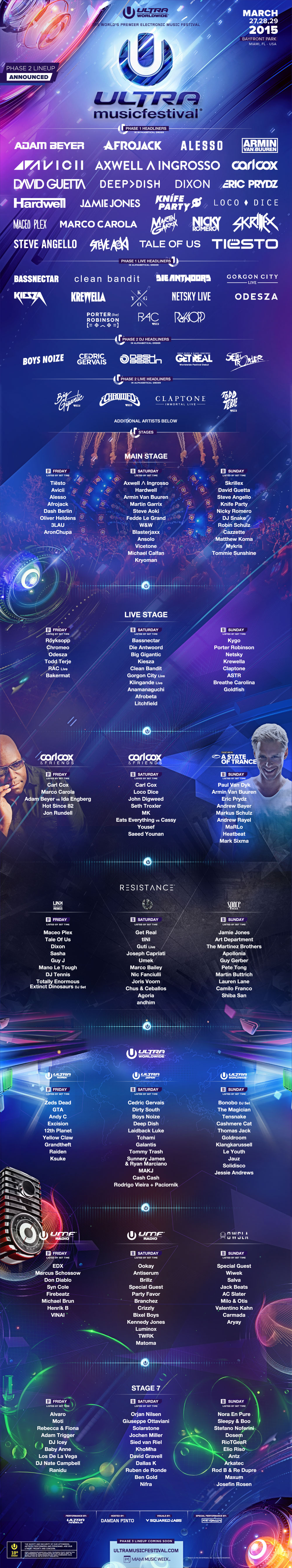 Ultra Music Festival Phase 2 Lineup UMF Lineup