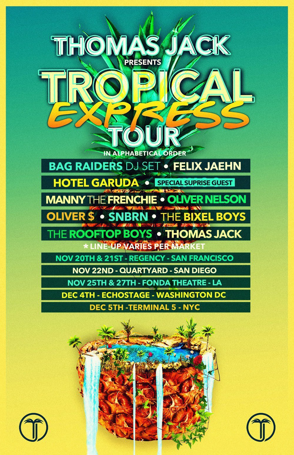 Thomas Jack Tropical Express Tour