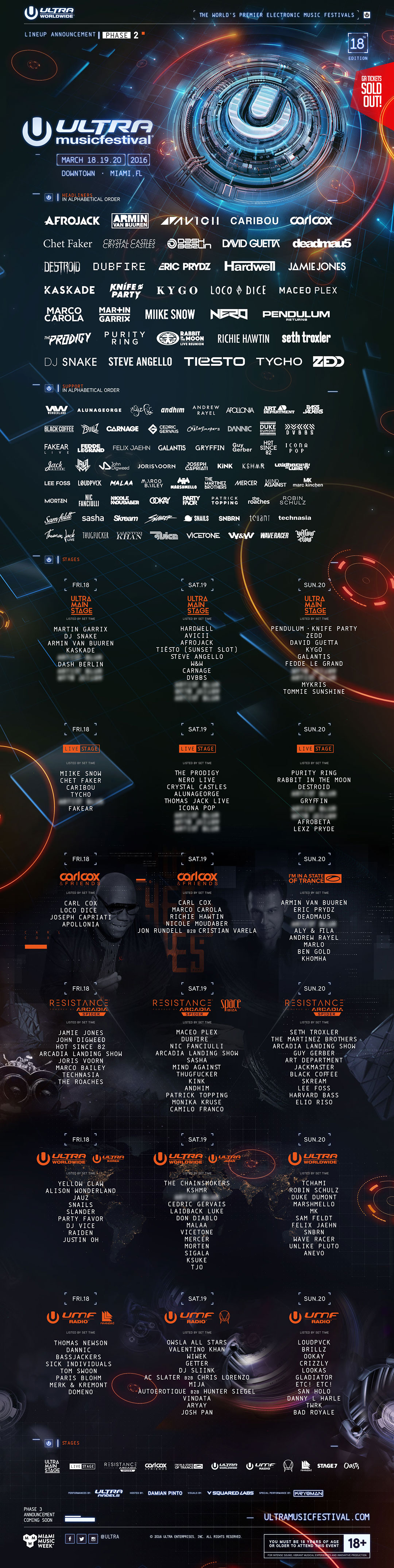 Ultra Music Festival 2016 Phase 2 Lineup