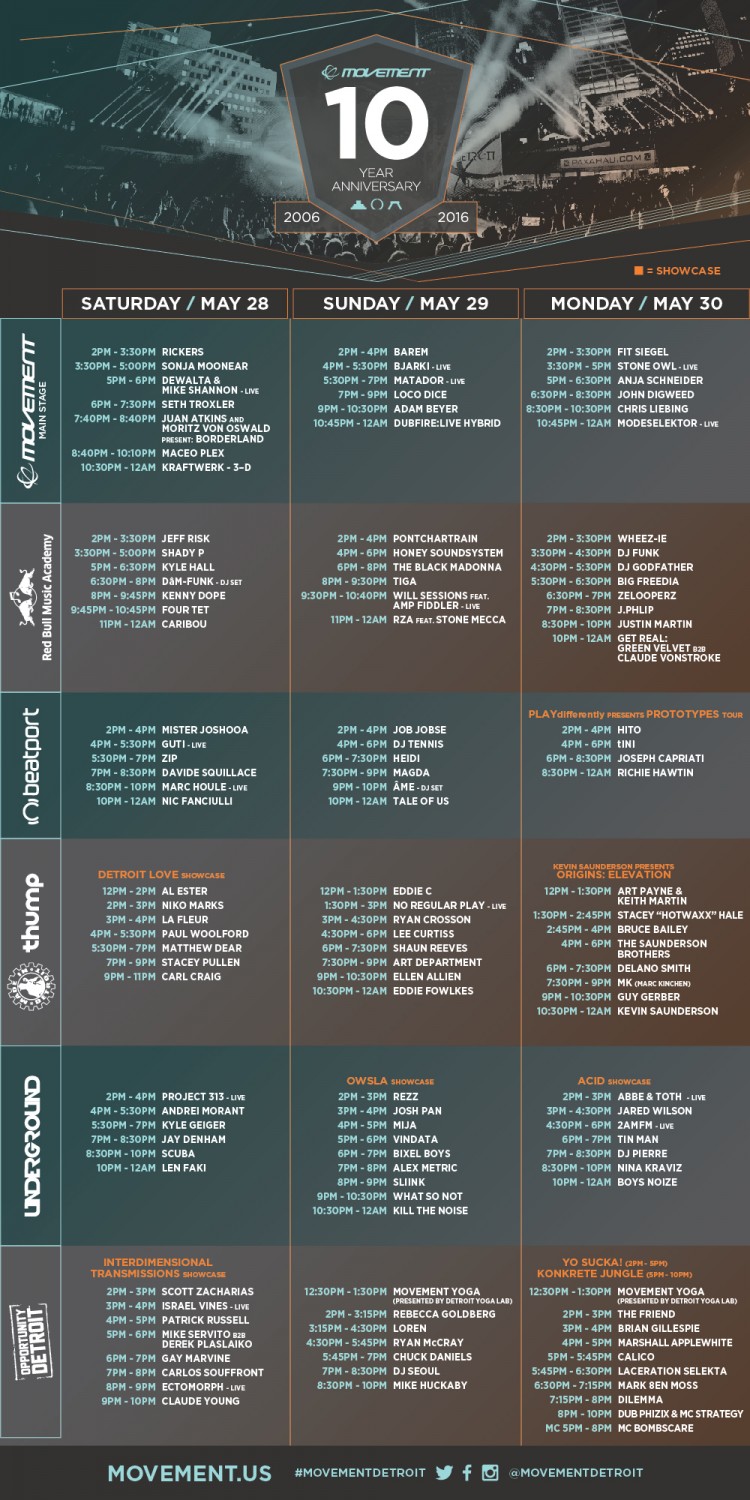 Movement Festival 2016 Full Schedule