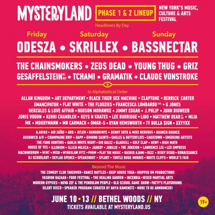 Mysteryland 2016 Phase 2 Lineup