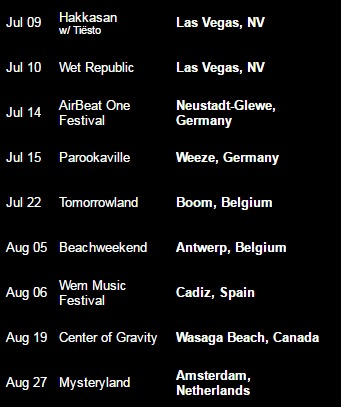 mike williams tour dates