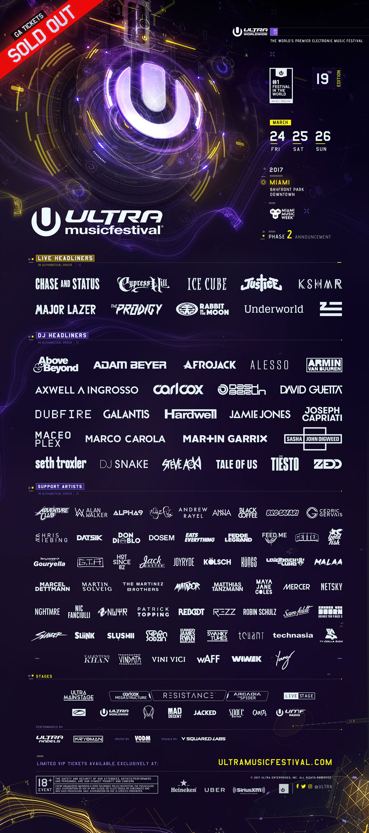 Ultra Music Festival Lineup