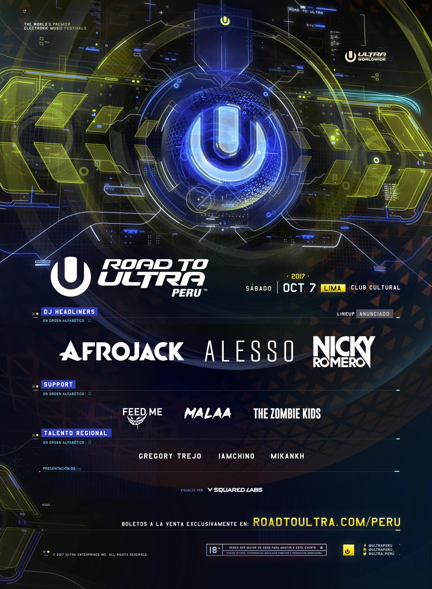 Road to Ultra: Peru