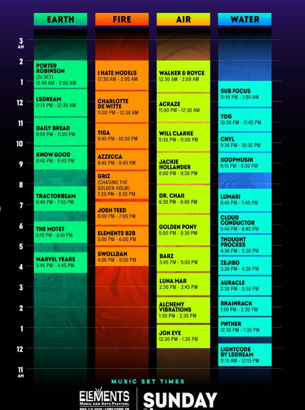 Sunday Set Times for Elements Music Festival 2026